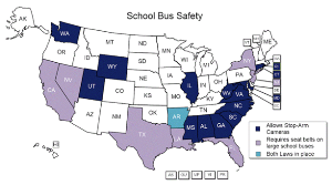 School Bus Safety